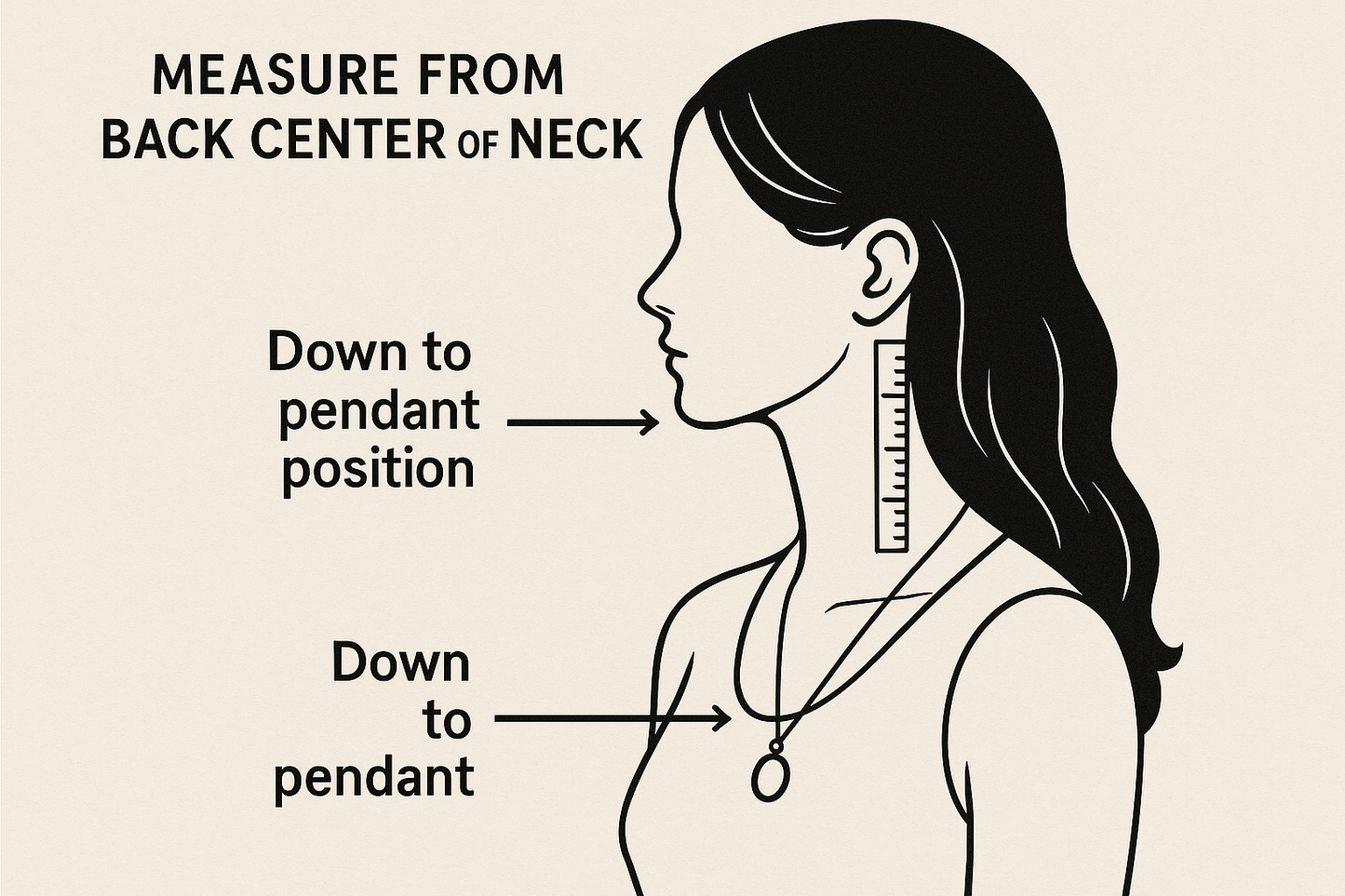 Chain service measurement guide showing how to measure exact necklace length from middle of the neck to pendant, illustrated on a side-view female bust, SOUFiiARTe Studio. 